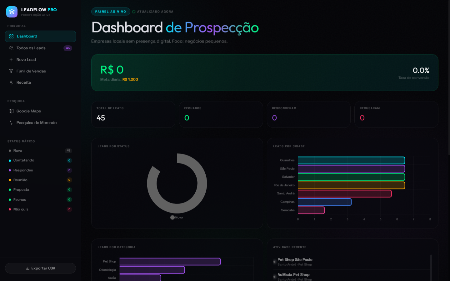 LeadFlow Pro